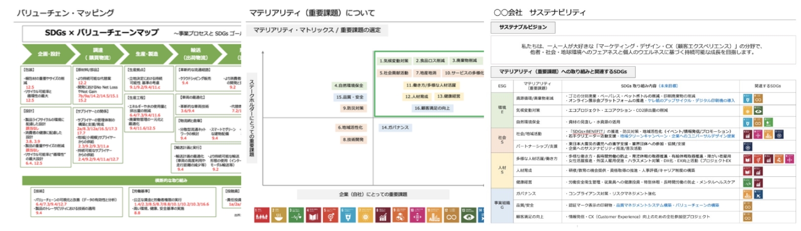 セミナーサンプル資料